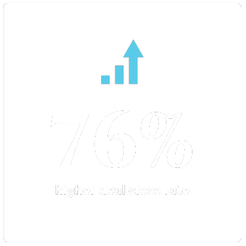 76% (1)