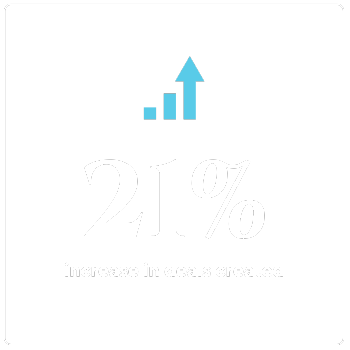21%