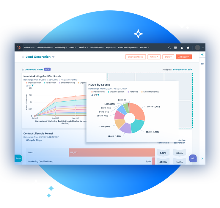GO2-CORP-389205 collages_analytics