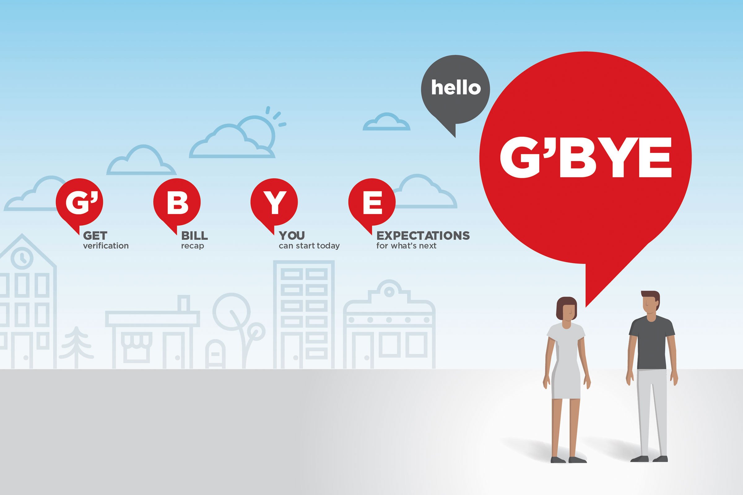 Gbye Infographic